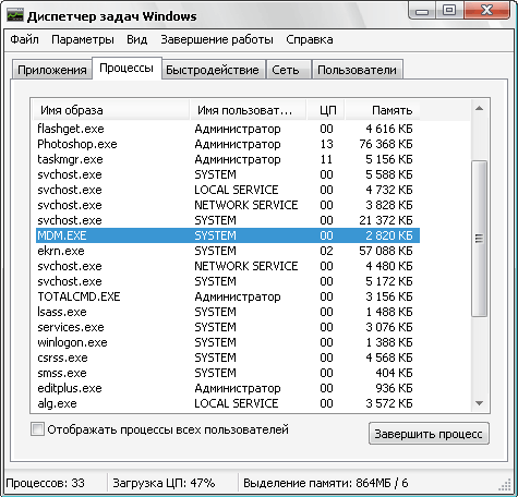 Диспетчер задач Windows 7