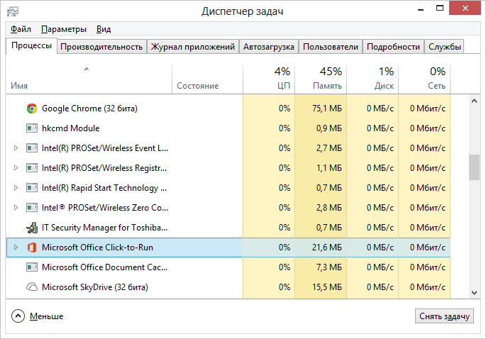 Диспетчер задач Windows 8 процессы