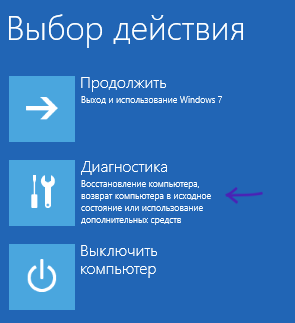 Запуск инструментов диагностики Windows 8
