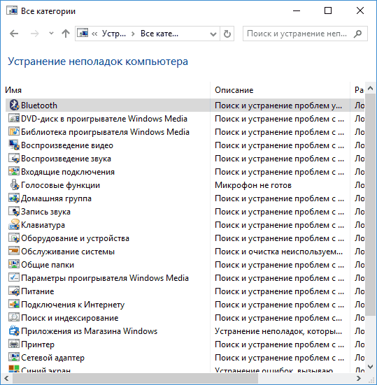 Встроенные средства устранения неполадок Windows