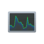 Включение и использование Windows Device Portal