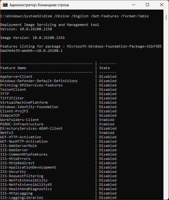 Список включенных и отключенных компонентов Windows