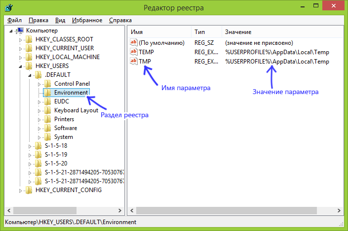 Разделы и параметры в реестре Windows