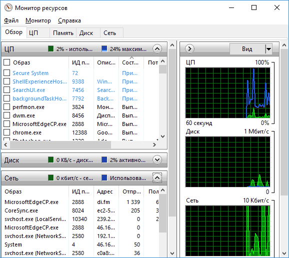 Монитор ресурсов Windows