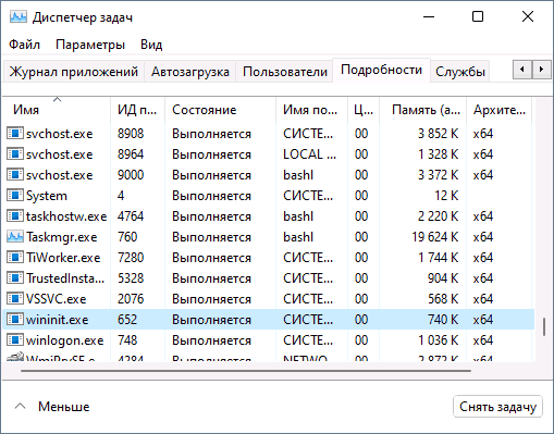 wininit.exe в диспетчере задач