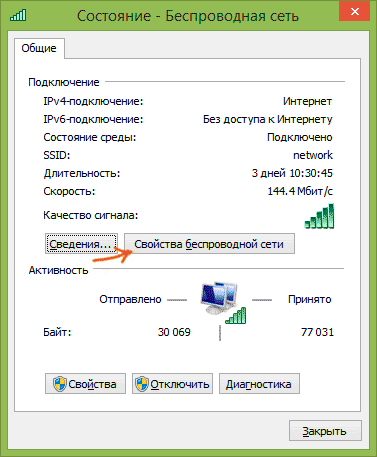 Статус беспроводной сети